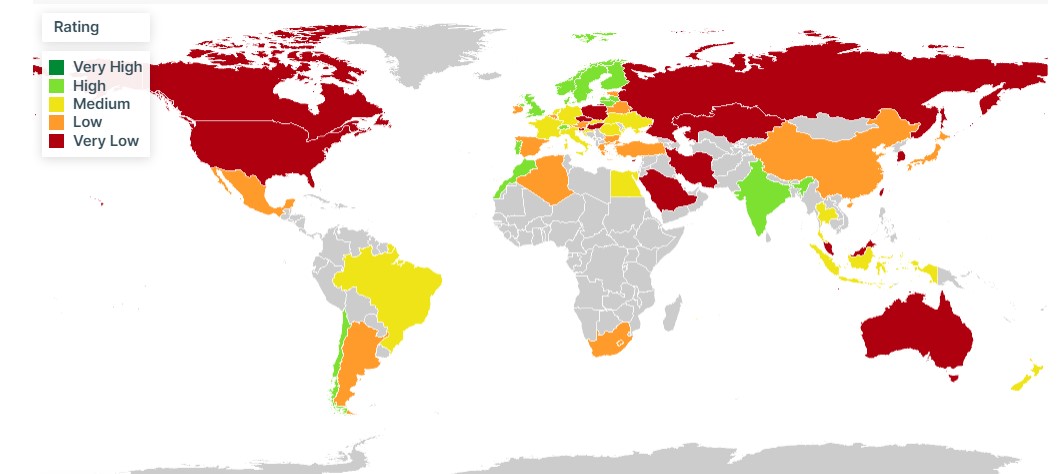 gráfica países ccpi 2020